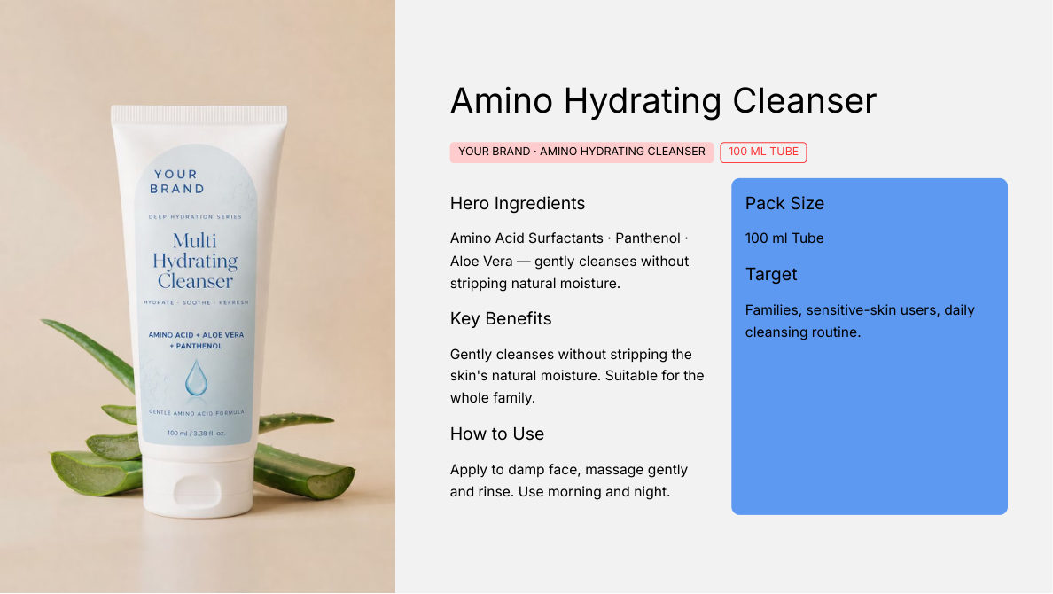 Amino Hydrating Cleanser 100ml - private label OEM concept for the Malaysian koperasi market, ORIZI Group