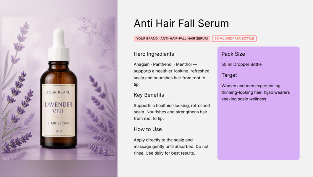 Anti Hair Fall Serum 50ml - koperasi private label product, ORIZI Group OEM Malaysia