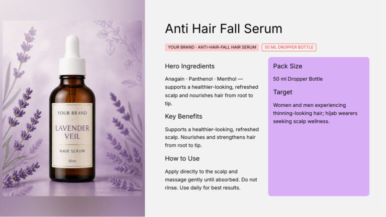 Anti Hair Fall Serum 50ml - koperasi private label product, ORIZI Group OEM Malaysia