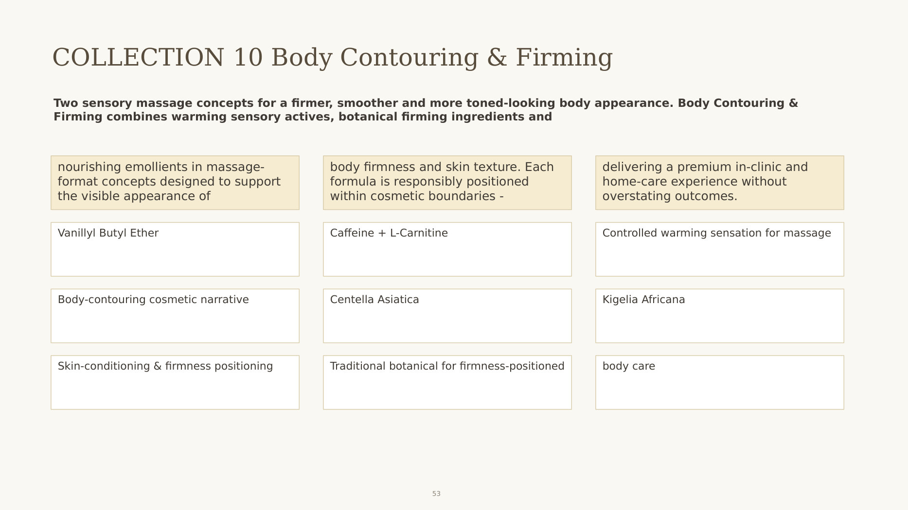 Body Contouring and Firming massage cream concepts for clinic retail