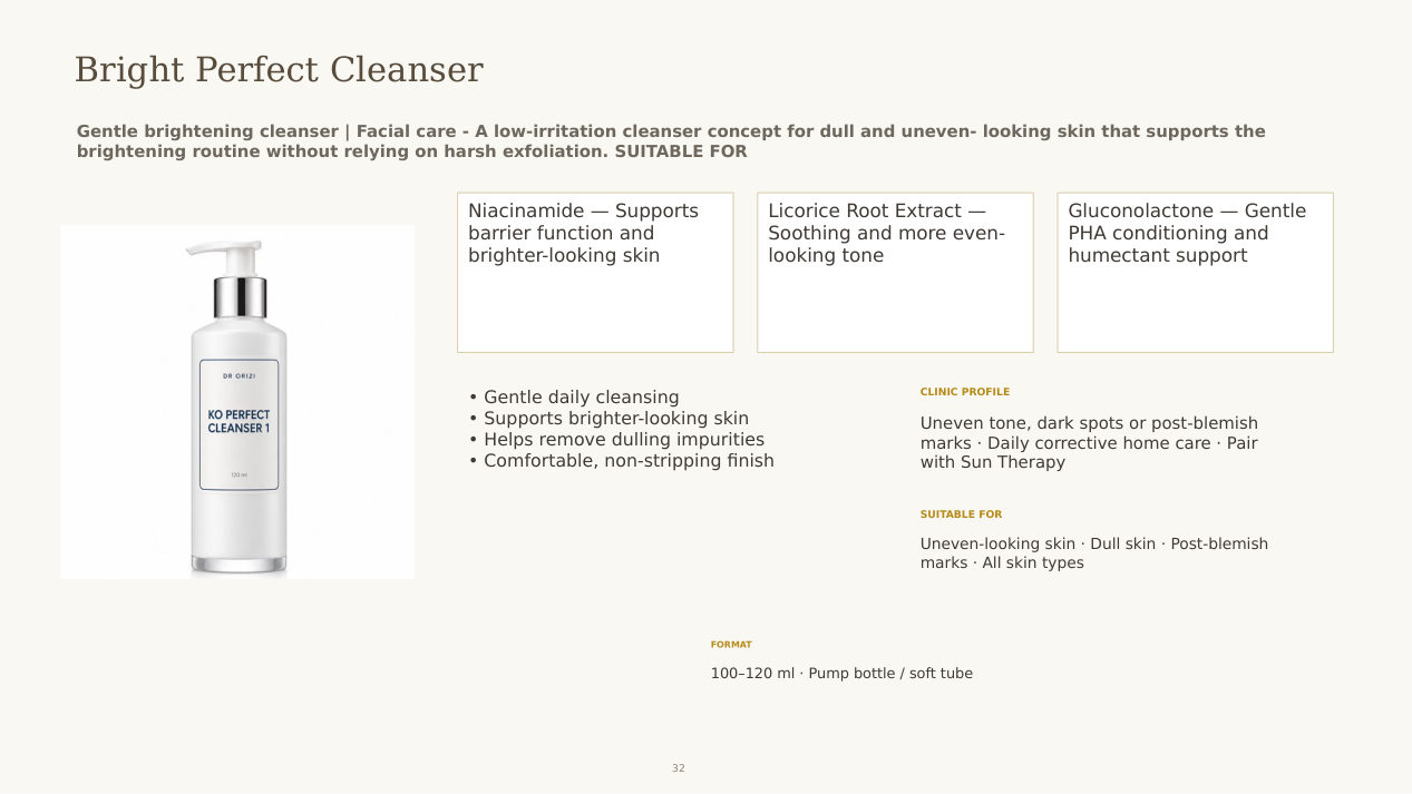 Bright Perfect Cleanser - dermatology and aesthetic OEM formula sheet, ORIZI Group Malaysia