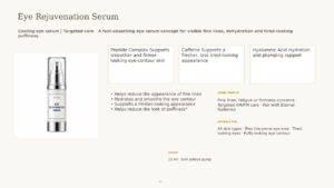 Eye Rejuvenation Serum - dermatology and aesthetic OEM formula sheet, ORIZI Group Malaysia