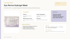 Eye Revive Hydrogel Mask - dermatology and aesthetic OEM formula sheet, ORIZI Group Malaysia