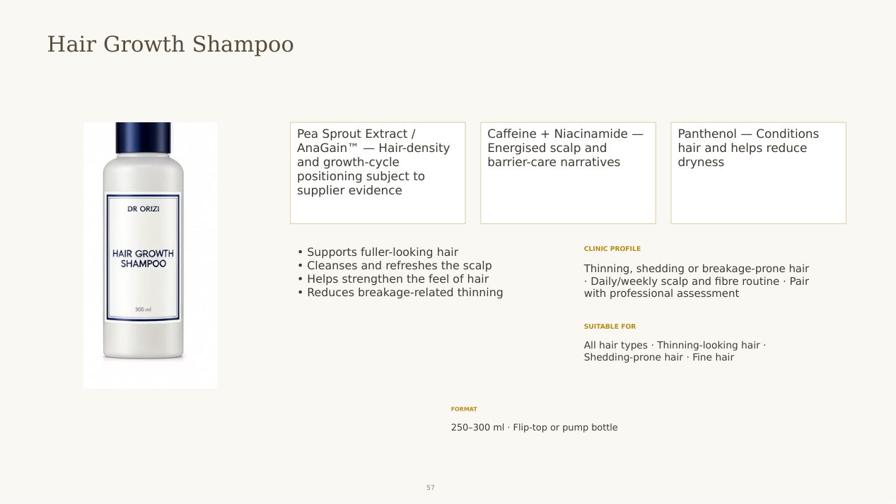 Hair Growth Shampoo (Scalp Density) - dermatology and aesthetic OEM formula sheet, ORIZI Group Malaysia