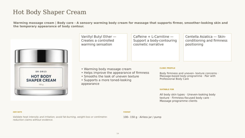 Hot Body Shaper Cream - dermatology and aesthetic OEM formula sheet, ORIZI Group Malaysia