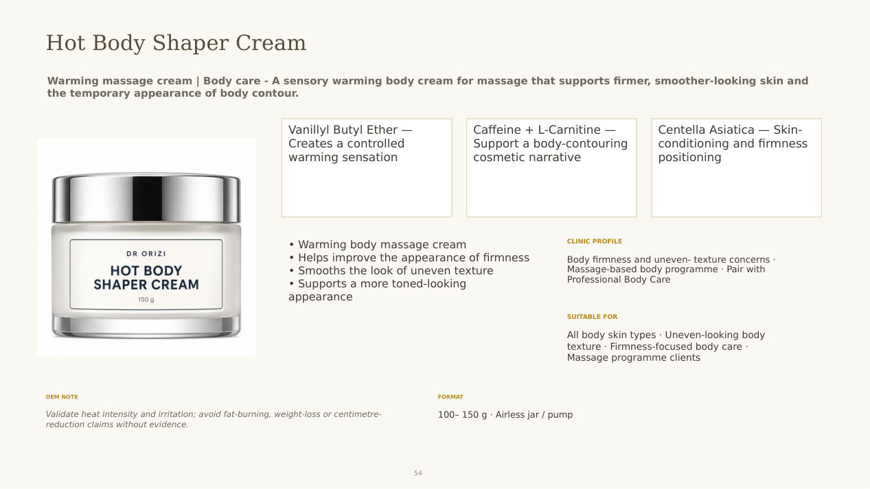 Hot Body Shaper Cream - dermatology and aesthetic OEM formula sheet, ORIZI Group Malaysia