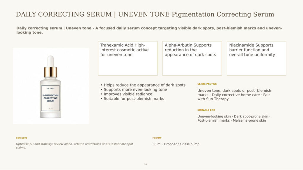 Pigmentation Correcting Serum - dermatology and aesthetic OEM formula sheet, ORIZI Group Malaysia