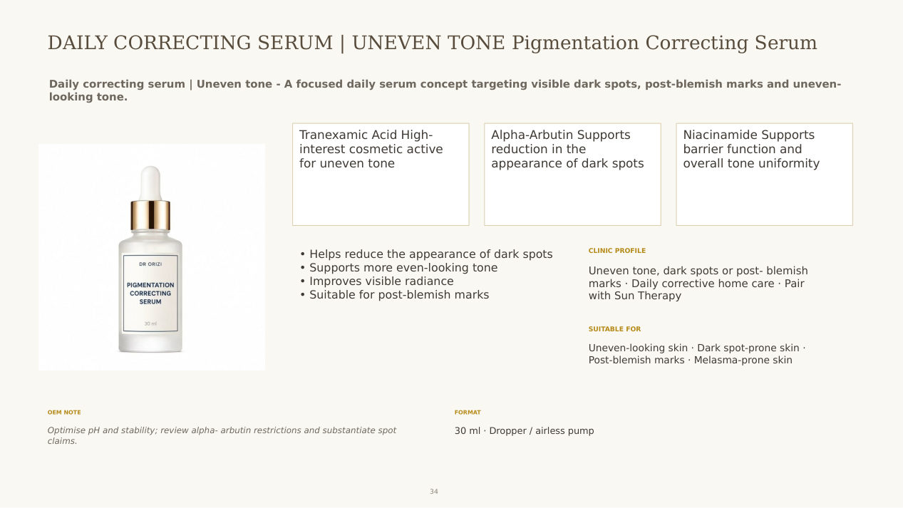 Pigmentation Correcting Serum - dermatology and aesthetic OEM formula sheet, ORIZI Group Malaysia