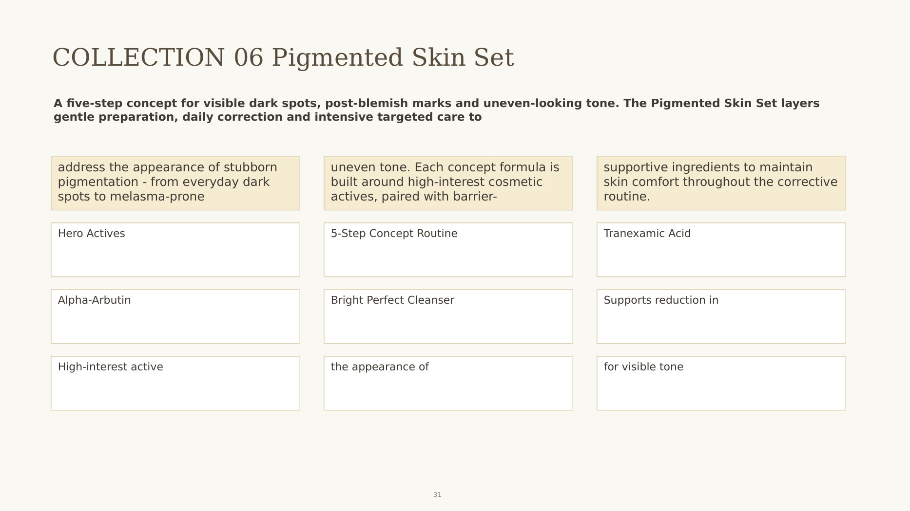Pigmented Skin Set: five-step routine for dark spots and uneven skin tone