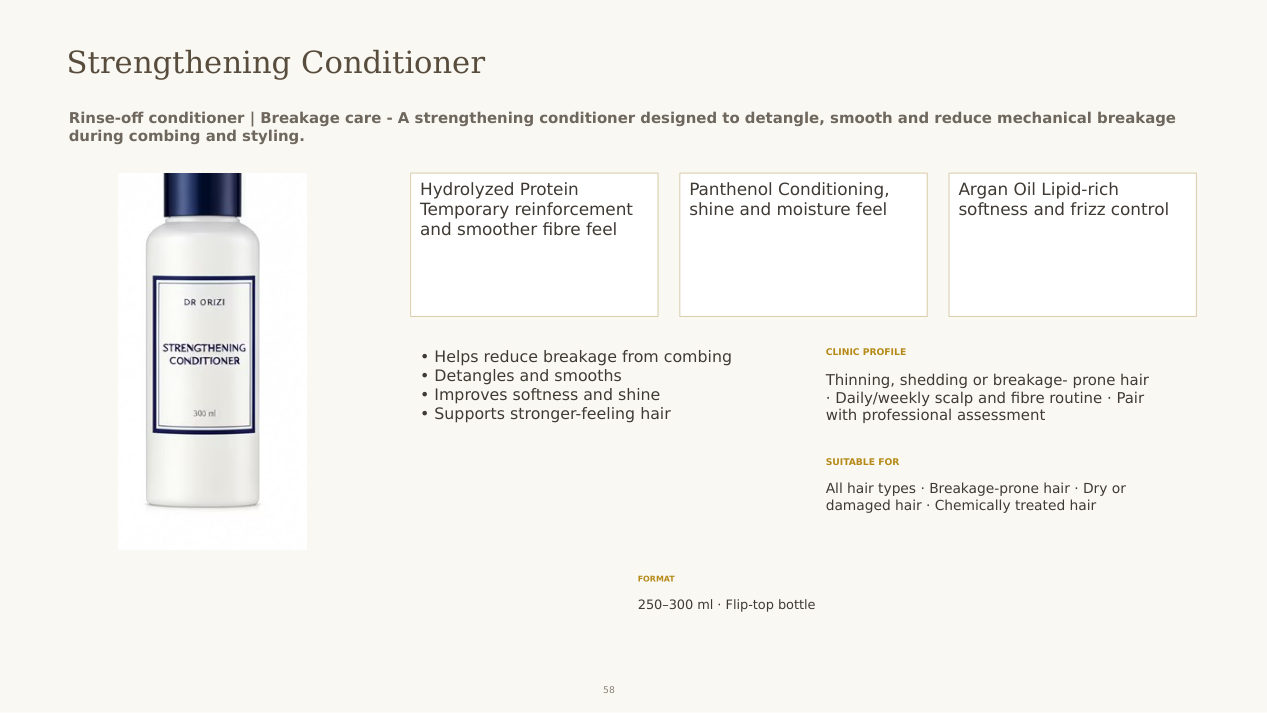 Strengthening Conditioner - dermatology and aesthetic OEM formula sheet, ORIZI Group Malaysia