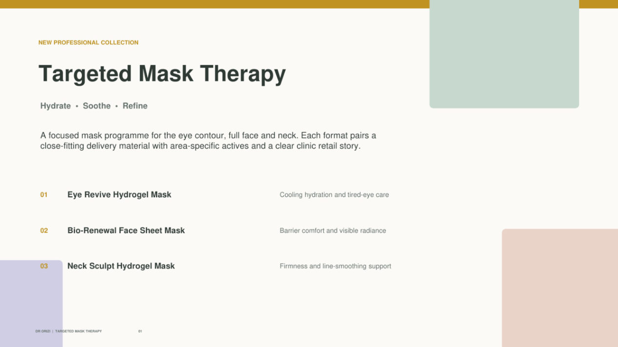 Targeted Mask Therapy collection: eye, face and neck treatment masks for clinics - OEM Malaysia