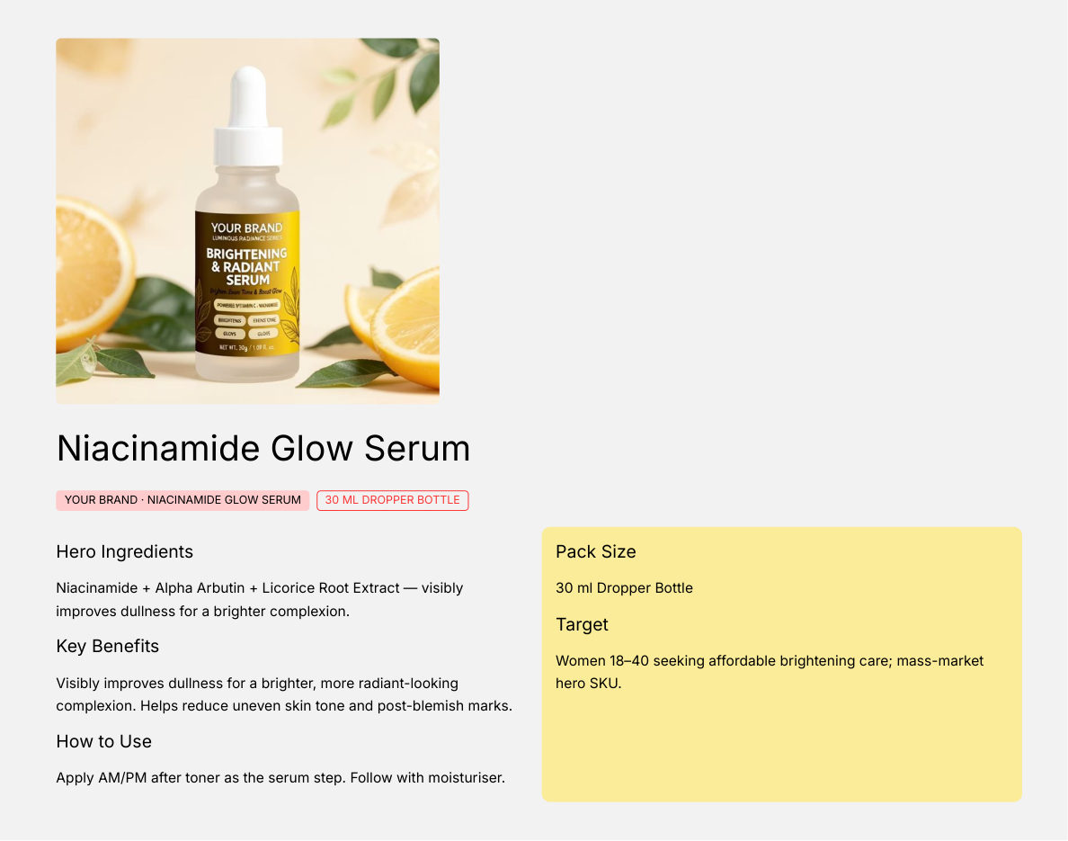 Niacinamide Glow Serum 30ml - private label OEM concept for the Malaysian koperasi market, ORIZI Group