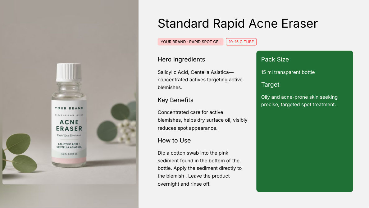 Rapid Acne Eraser 15ml - private label OEM concept for the Malaysian koperasi market, ORIZI Group