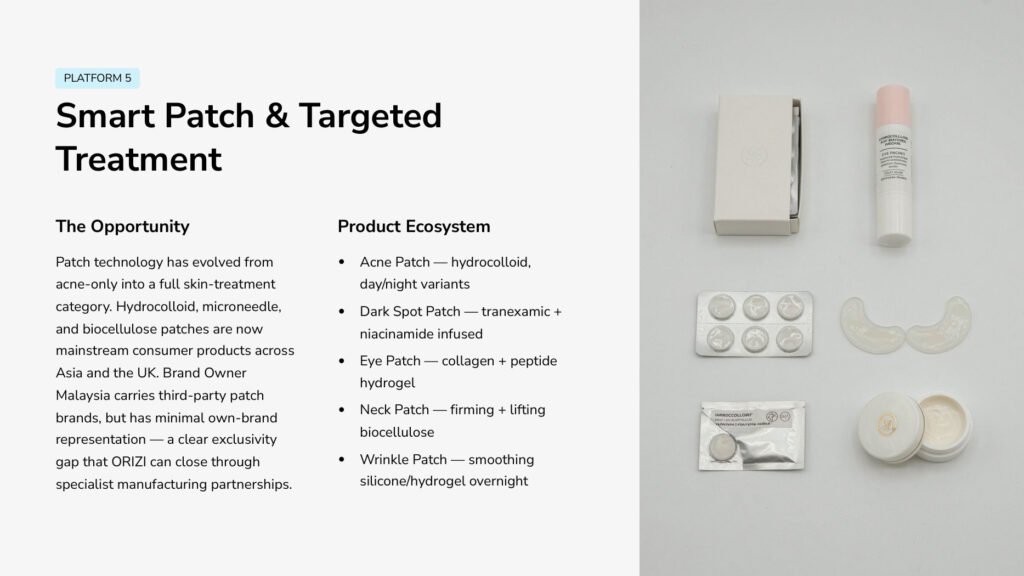 Smart patch skincare range: acne, dark spot, eye, neck and wrinkle patches