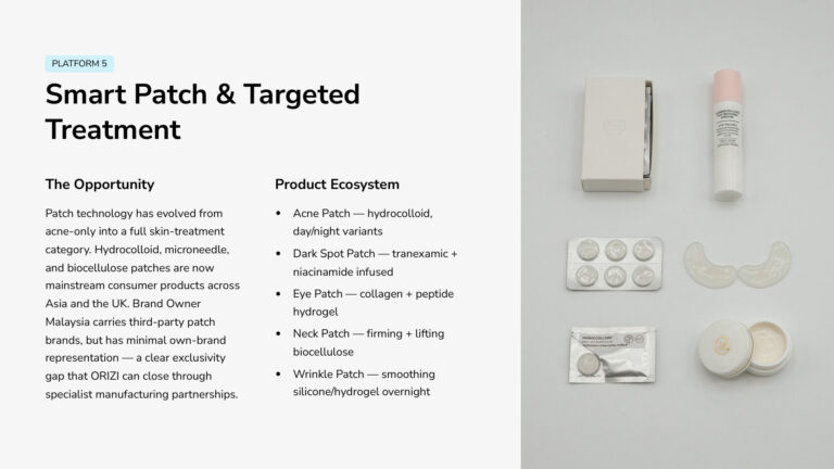 Smart patch skincare range: acne, dark spot, eye, neck and wrinkle patches