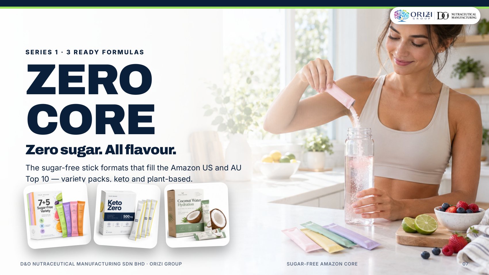 Zero Core series — Sugar-Free Amazon Core electrolyte ready formulas