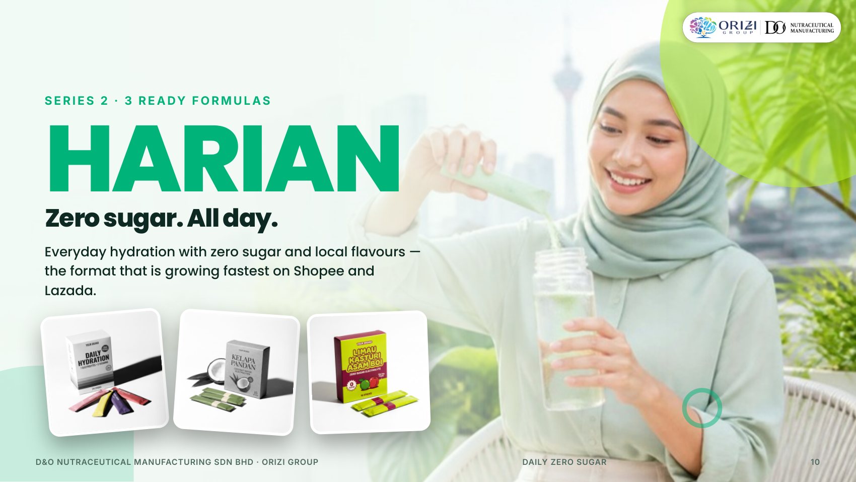 Harian series — Daily Zero Sugar electrolyte ready formulas