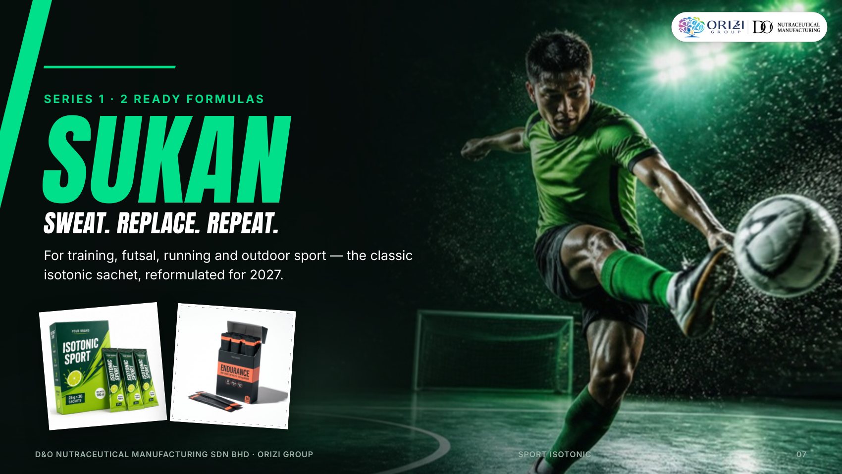 Sukan series — Sport Isotonic electrolyte ready formulas