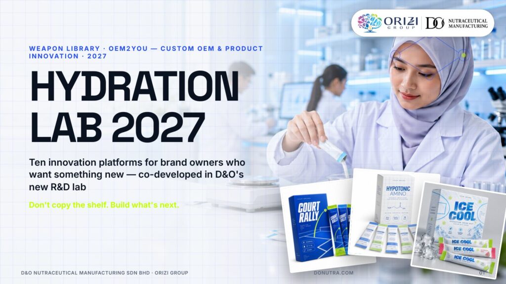HYDRATION LAB 2027 — private label electrolyte powder weapon library by ORIZI Group