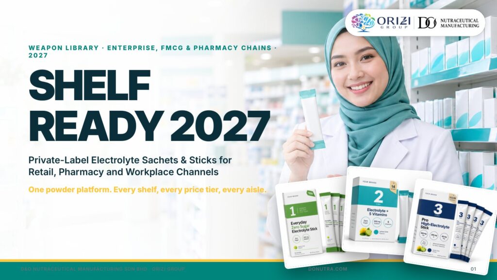 SHELF READY 2027 — private label electrolyte powder weapon library by ORIZI Group