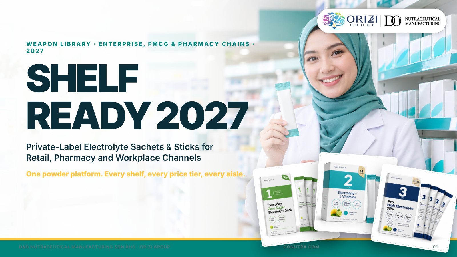 Retail & Pharmacy electrolyte powder catalogue - ORIZI Group 2027 OEM release