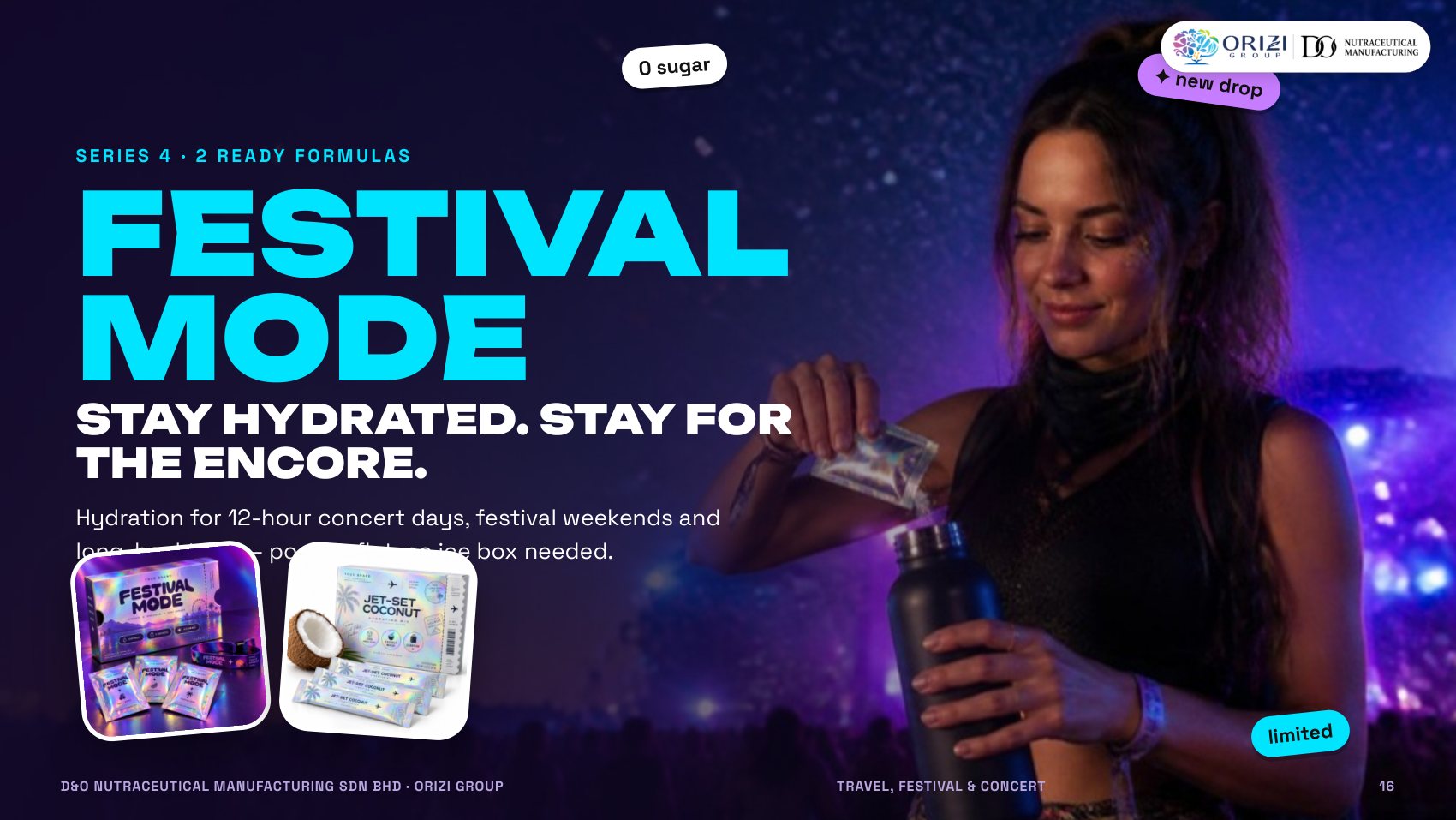 Festival Mode series — Travel, Festival & Concert electrolyte ready formulas